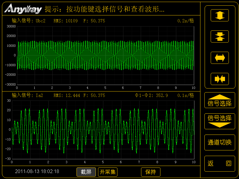 WP4000變頻功率分析儀記錄的異步電機(jī)疊頻法溫升試驗(yàn)的電壓、電流波形圖