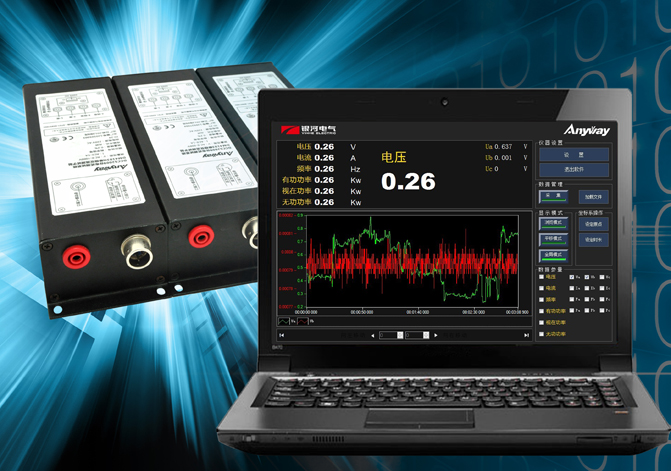 DP800數(shù)字功率計 DP800數(shù)字功率計