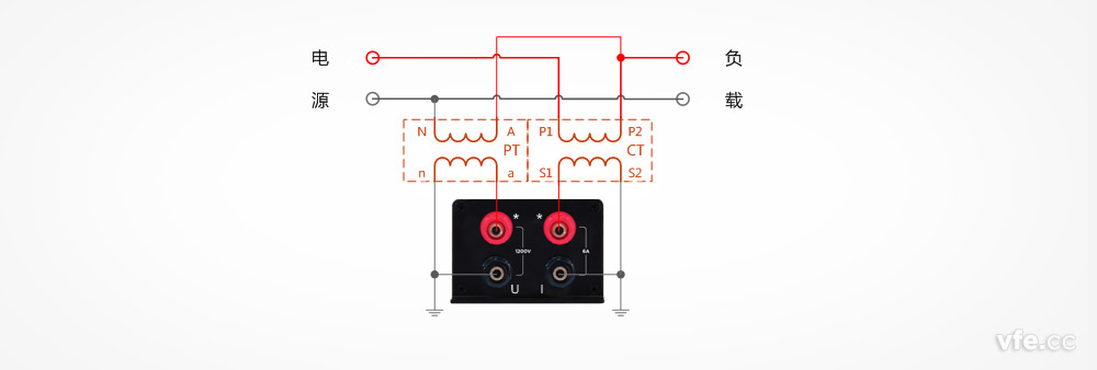 DP800數(shù)字功率計用于電壓、電流互感器單相雙線系統(tǒng)測量接線圖