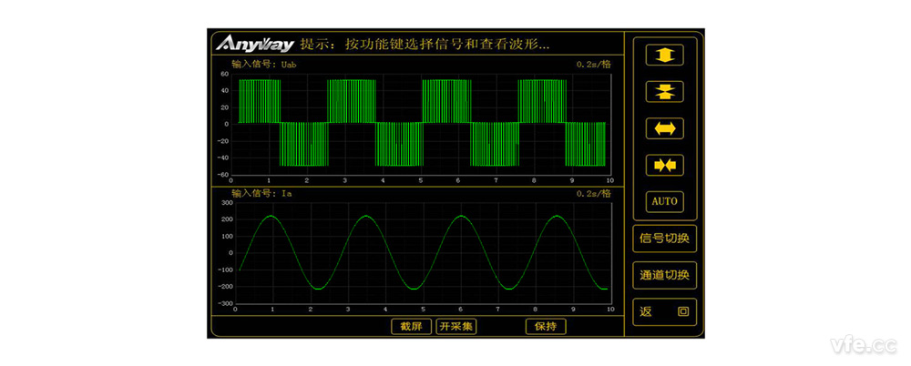 頻器輸出線電壓波形圖 頻器輸出線電壓波形圖