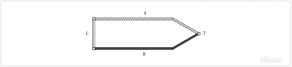 由三種材料導(dǎo)體構(gòu)成的熱電偶回路 由三種材料導(dǎo)體構(gòu)成的熱電偶回路