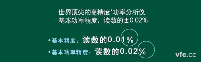某標(biāo)稱(chēng)精度為0.02%的進(jìn)口高精度功率分析儀