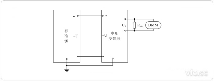 電壓輸出型電壓變送器標準源法校準電壓接線圖 電壓輸出型電壓變送器標準源法校準電壓接線圖