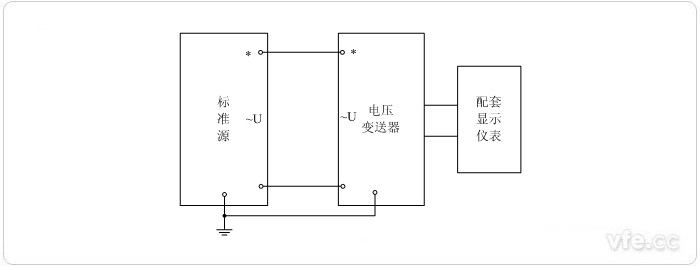 數(shù)字輸出型電壓變送器標準源法校準電壓接線圖 數(shù)字輸出型電壓變送器標準源法校準電壓接線圖