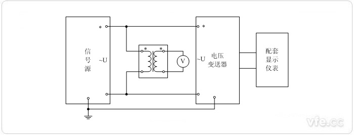數(shù)字輸出型電壓變送器(電壓互感器擴展標準表量程) 電壓校準接線圖 數(shù)字輸出型電壓變送器(電壓互感器擴展標準表量程) 電壓校準接線圖