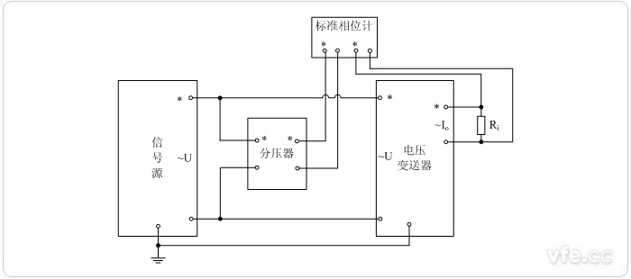 交流電流輸出型電壓變送器(相位計采用分壓器輸入)相位誤差校準接線圖 交流電流輸出型電壓變送器(相位計采用分壓器輸入)相位誤差校準接線圖