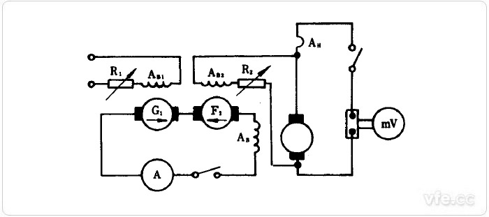 兩臺(tái)串聯(lián)勵(lì)磁機(jī)勵(lì)磁方式電路原理圖 兩臺(tái)串聯(lián)勵(lì)磁機(jī)勵(lì)磁方式電路原理圖