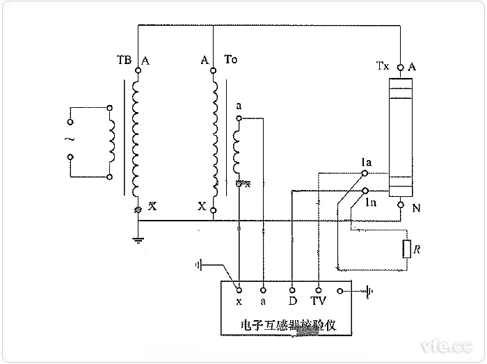 交流采樣測(cè)量非傳統(tǒng)電壓互感器誤差線路 交流采樣測(cè)量非傳統(tǒng)電壓互感器誤差線路
