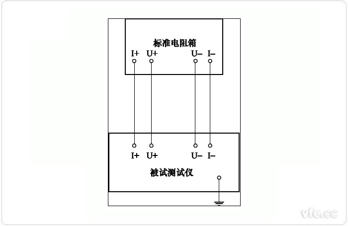 二次繞組電阻和二次回路電阻測(cè)量誤差試驗(yàn)原理接線(xiàn)圖 二次繞組電阻和二次回路電阻測(cè)量誤差試驗(yàn)原理接線(xiàn)圖