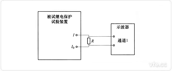 交流電流響應速度測量接線圖 交流電流響應速度測量接線圖