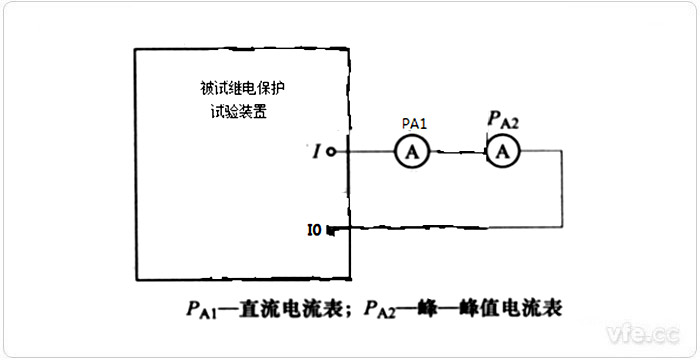 直流電流的紋波系數(shù)測量接線圖 直流電流的紋波系數(shù)測量接線圖