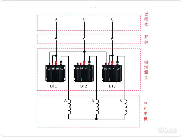 DT采用2V3A測(cè)量三相電機(jī)接線圖 DT采用2V3A測(cè)量三相電機(jī)接線圖