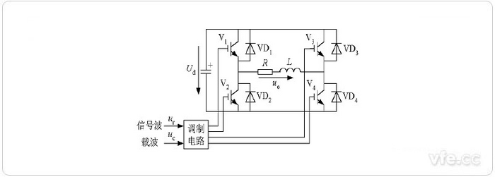 單極性PWM控制電路圖 單極性PWM控制電路圖