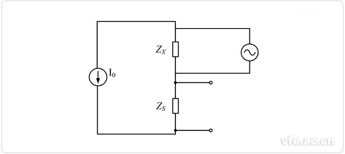 伏安法測量阻抗原理 伏安法測量阻抗原理